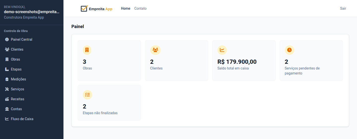 Painel do Empreita App com indicadores de obras, clientes, saldo em caixa e pendências