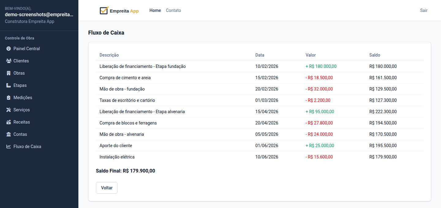 Tela de Fluxo de Caixa do Empreita App, com o extrato de entradas e saídas por conta